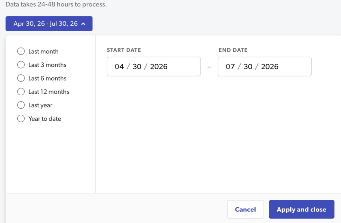 Date range selector UI popup featuring preset options on the left and custom start and end date inputs set to 04/30/2026 and 07/30/2026.