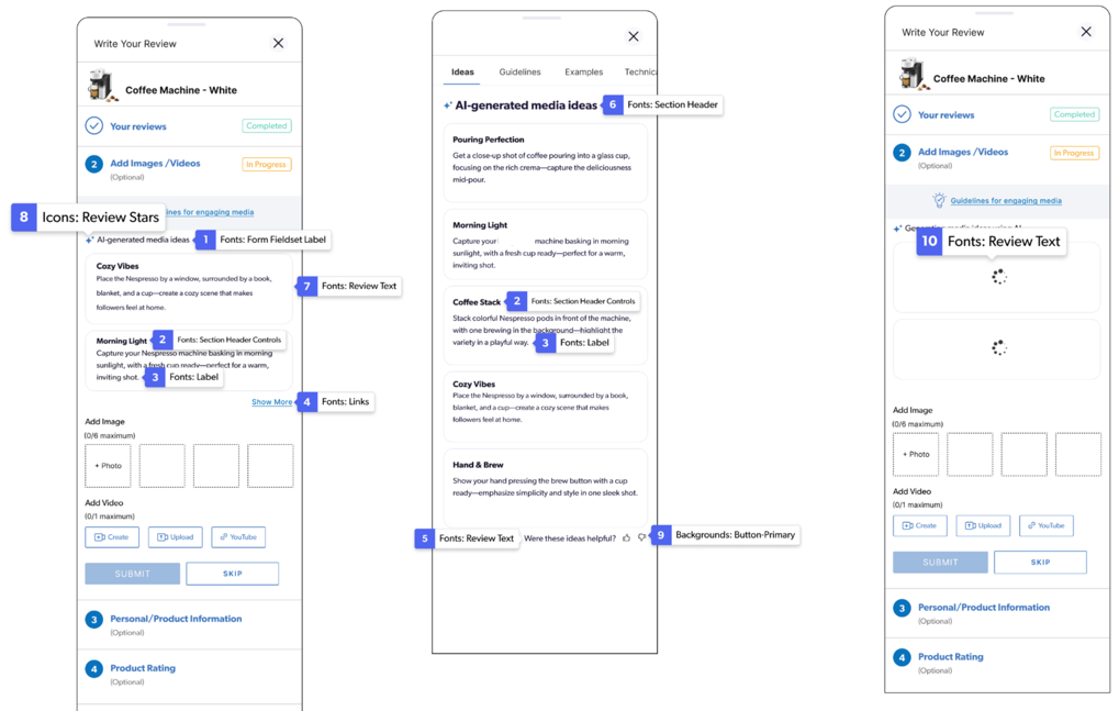 Display (V2) Visual Content Coach: AI-generated media ideas