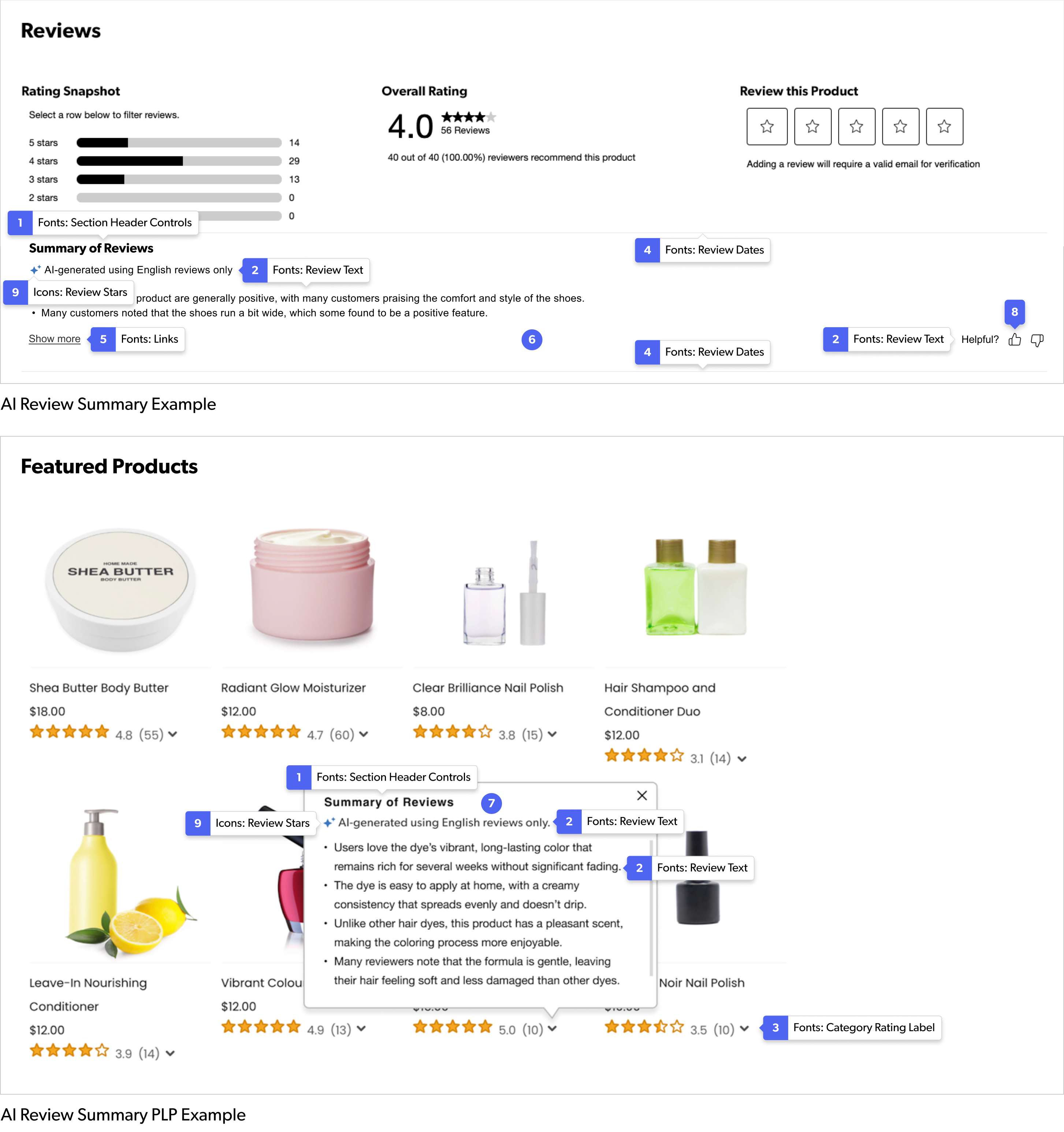 AI Review Summary example with numbered callouts identifying configurable interface elements.