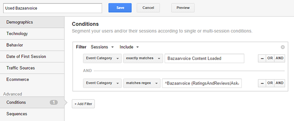 Visitors who used Bazaarvoice