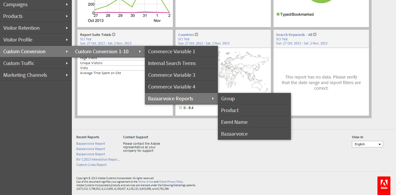 Bazaarvoice Conversations product features