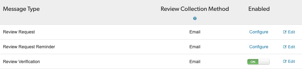 Message type section showing configure message type button
