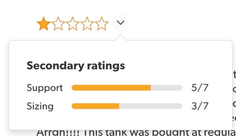 Image of secondary ratings modal