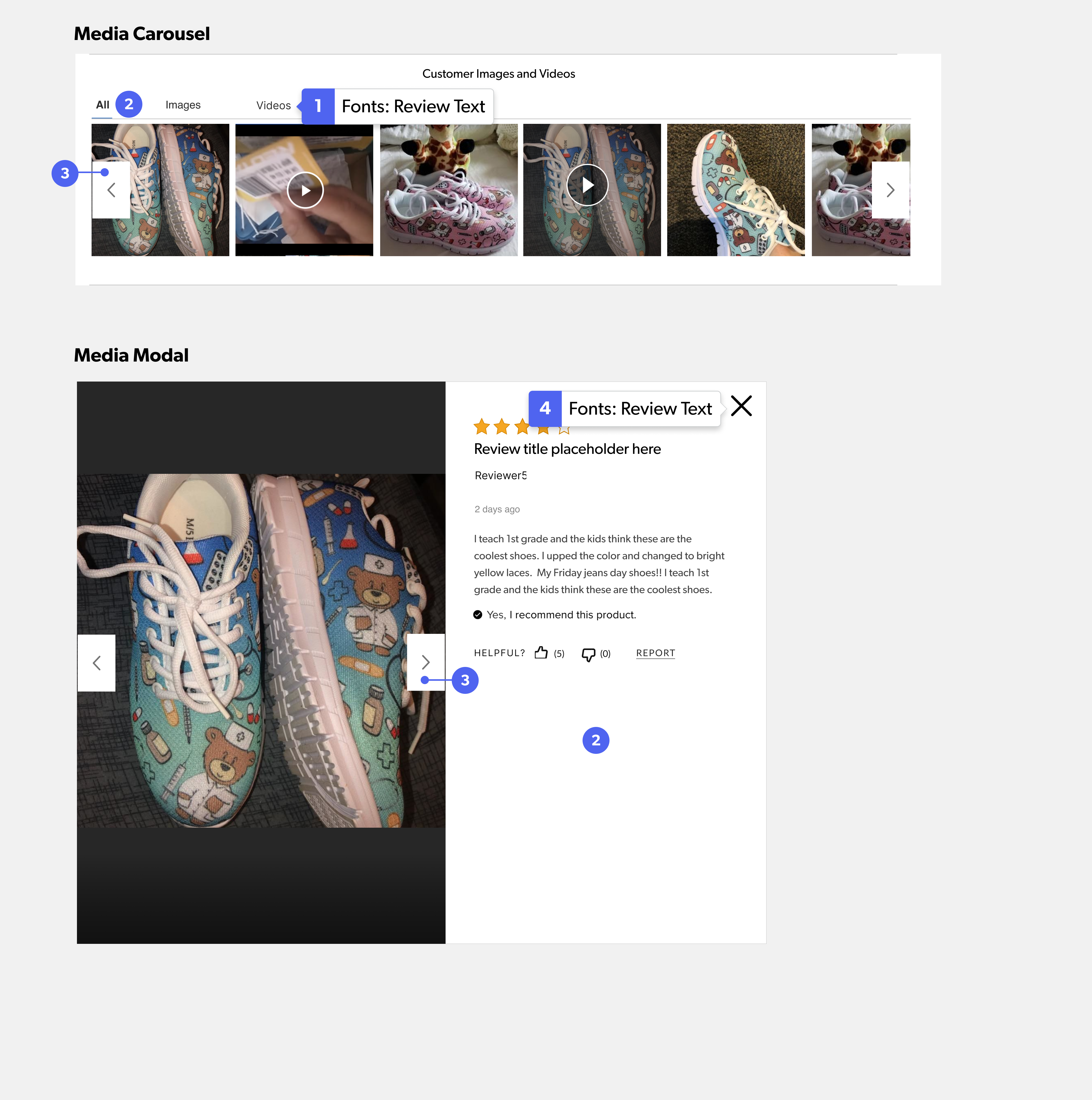 Display (V2) Media Carousel and Media Modal