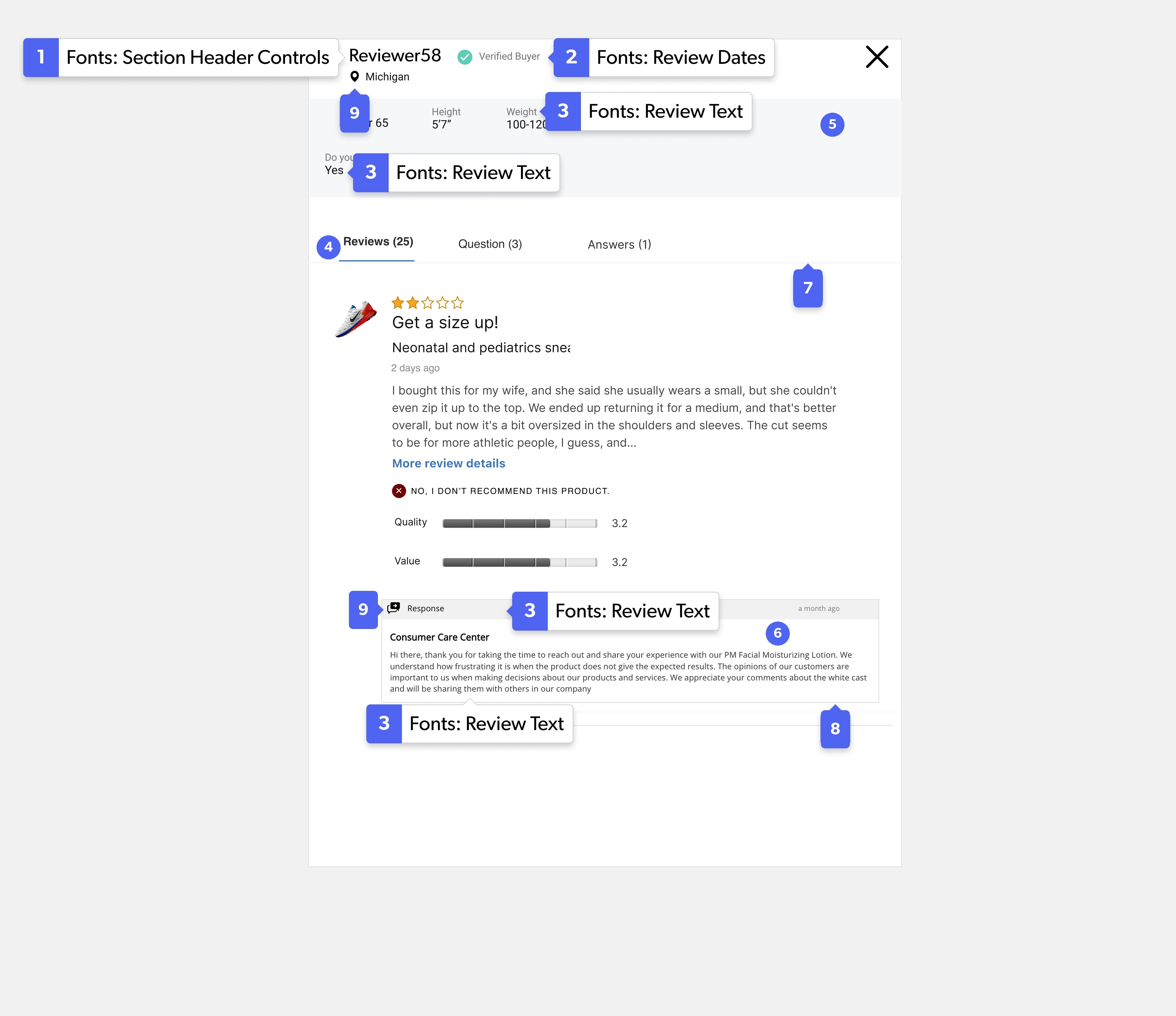 Display (V2) User Info Modal