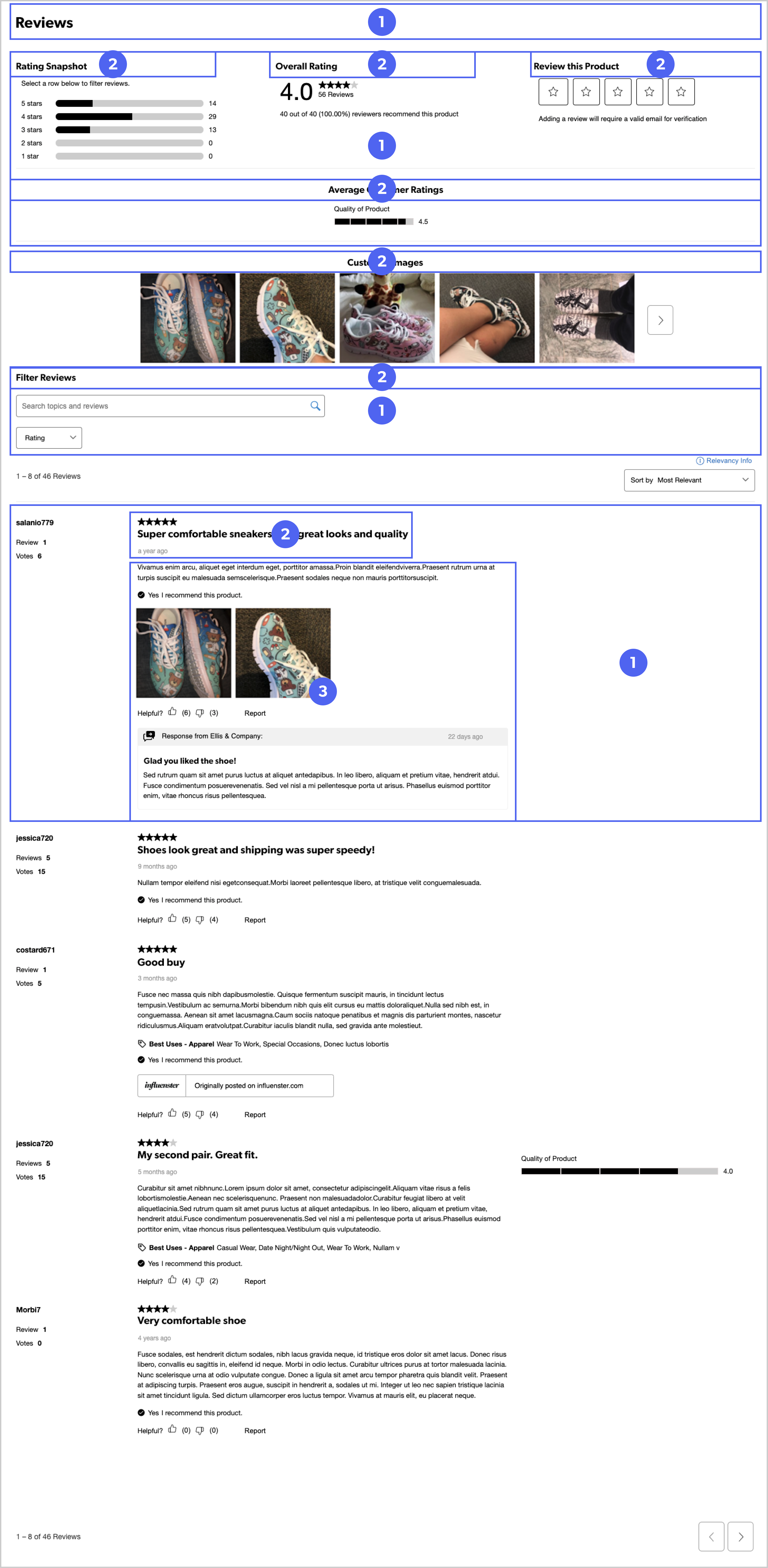 Reviews display example with numbered callouts identifying configurable margin and padding areas for content items.