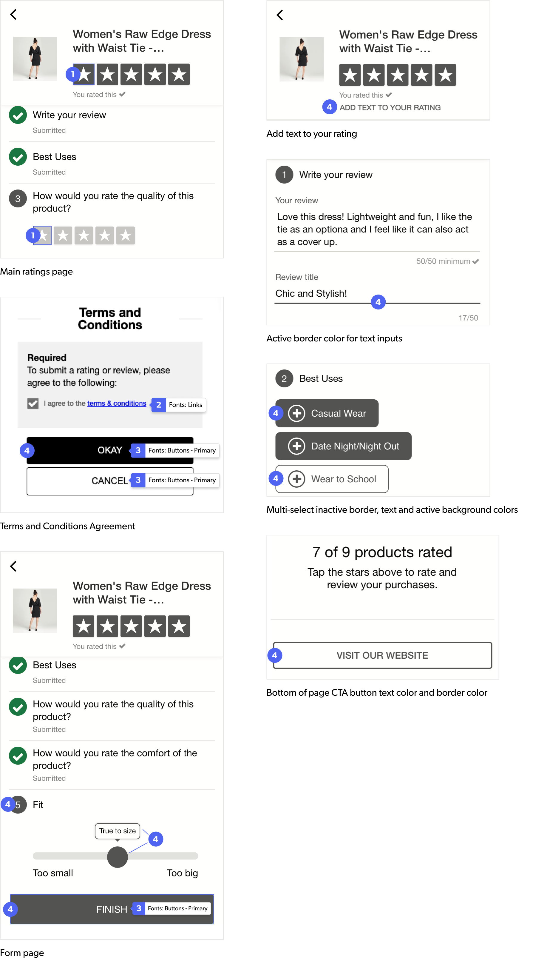 Multiproduct submission form example with numbered callouts identifying configurable icons, fonts, and backgrounds.
