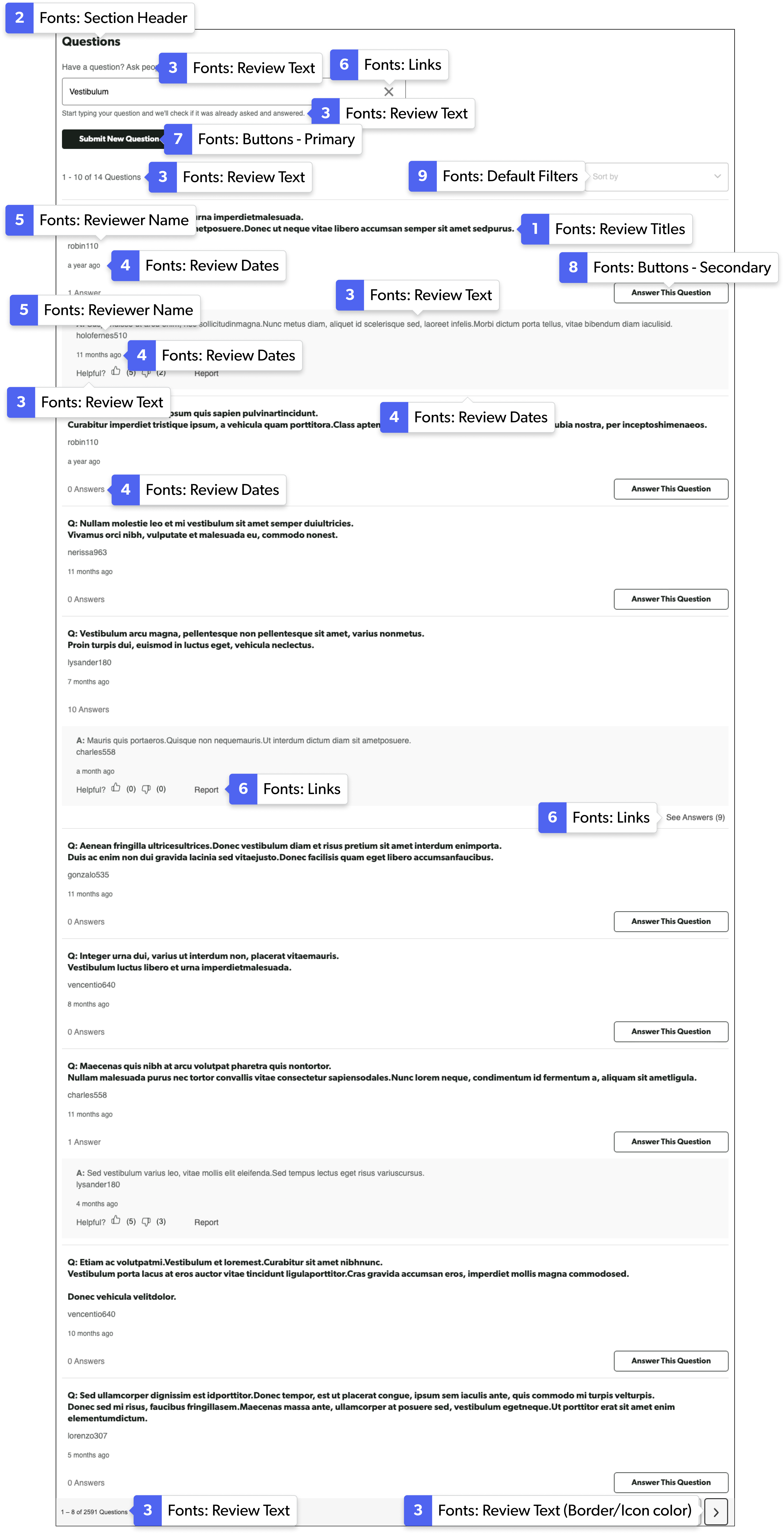 Questions and Answers display example with numbered callouts identifying font styles for various elements.
