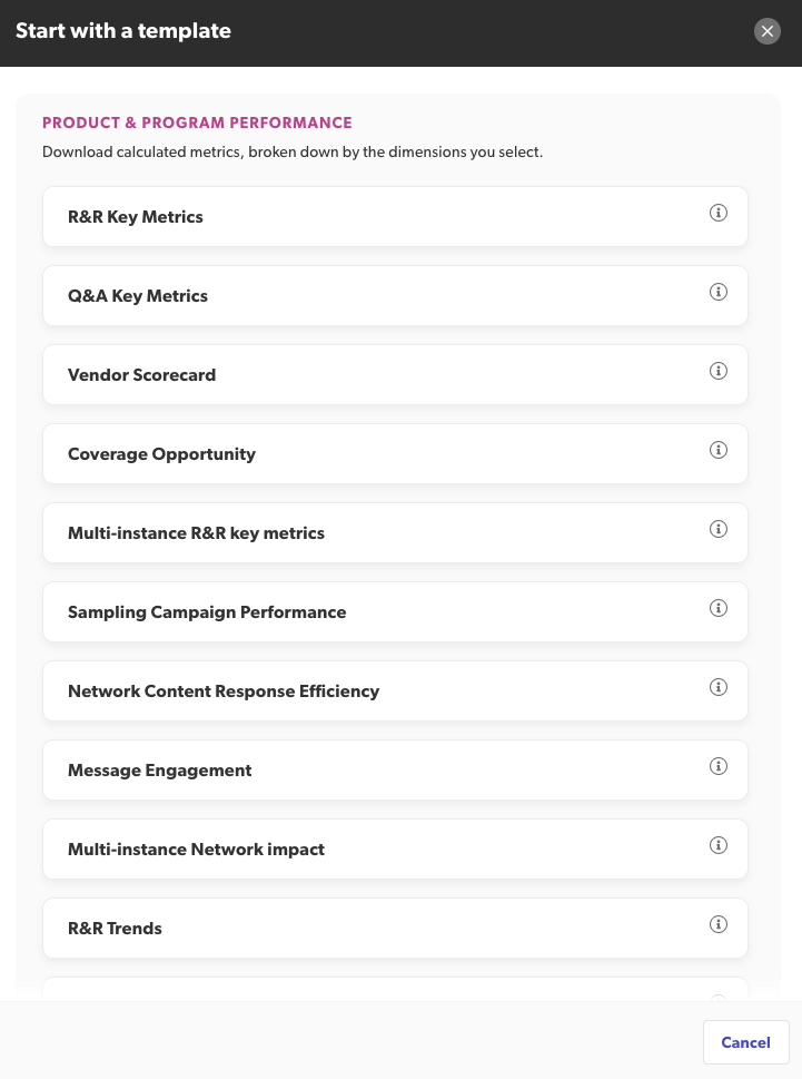 Start with a template page showing the list of message template tpes