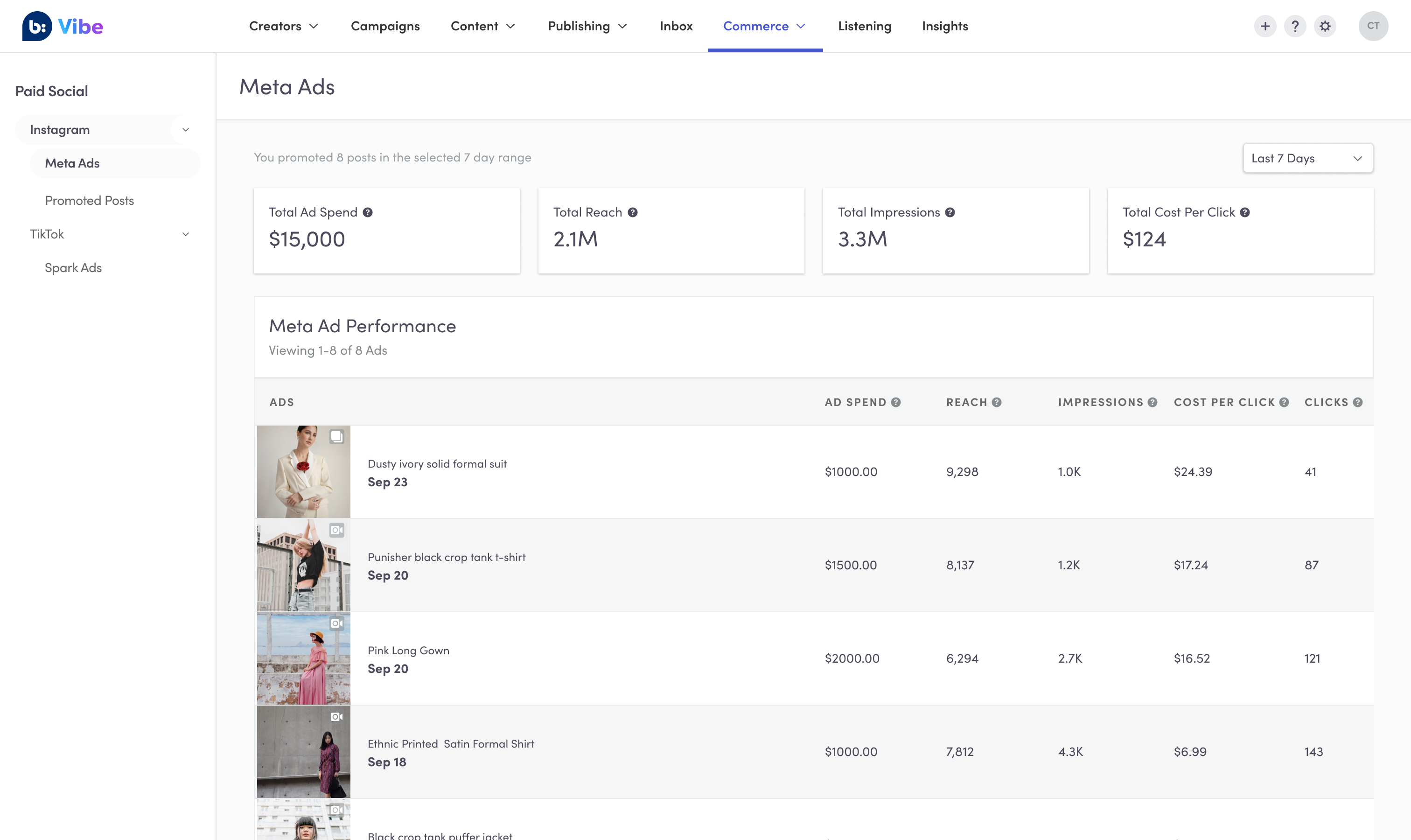 The Meta Ads insights page showing metric cards for performance data such as reach, impressions, and engagement.